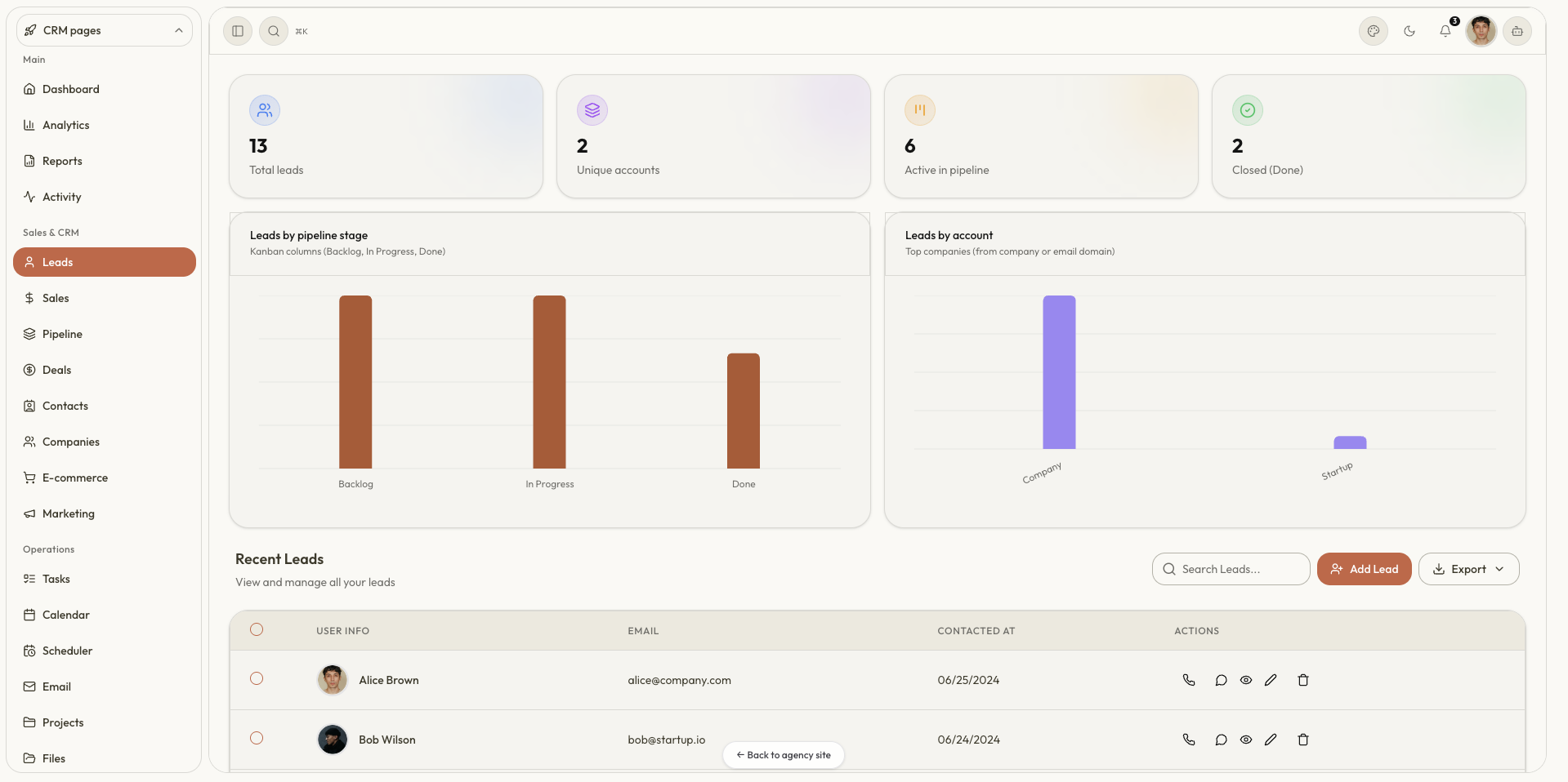 SaaS CRM leads